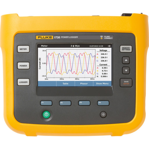 Avanceret Trefase Power Logger 1738 fra Fluke